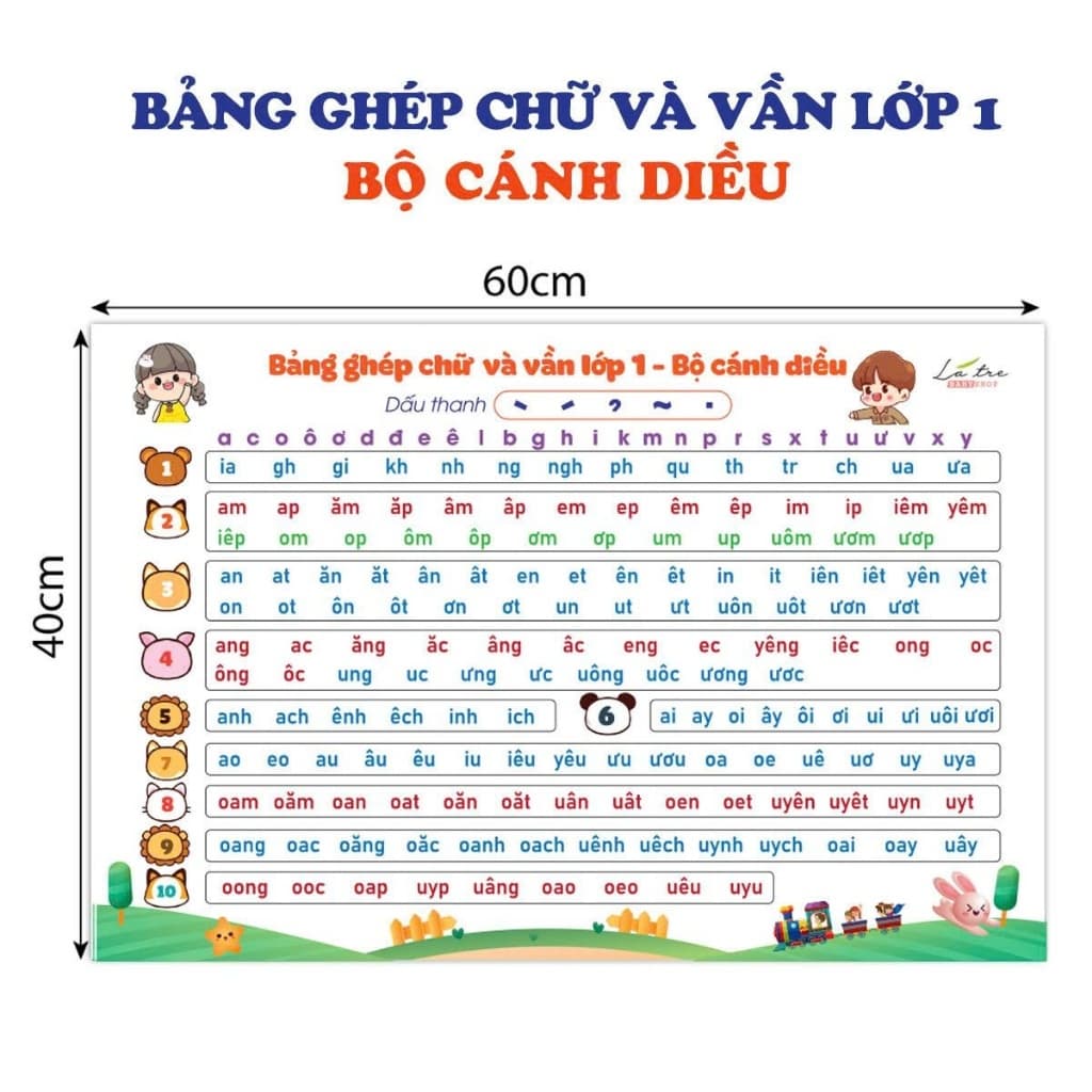 Tranh poster âm vần poster cộng trừ bảng cửu chương cho bé chuẩn bị vào lớp 1 khổ lớn (không có keo dính)